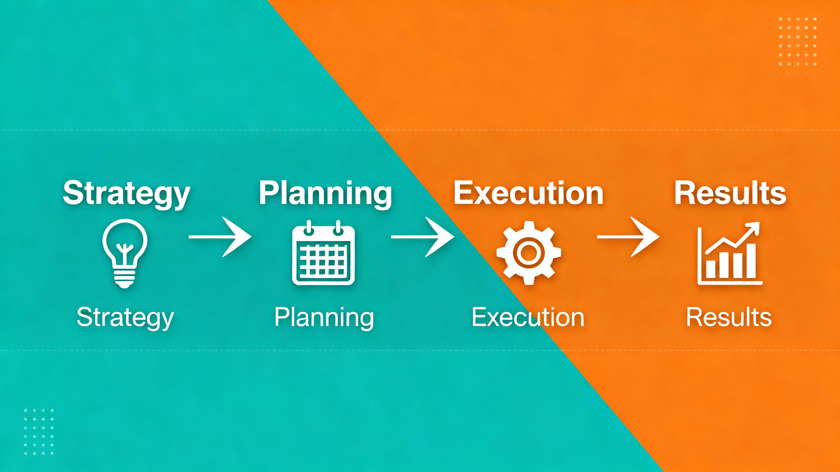 4 step process visual